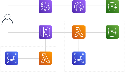 code fork icon