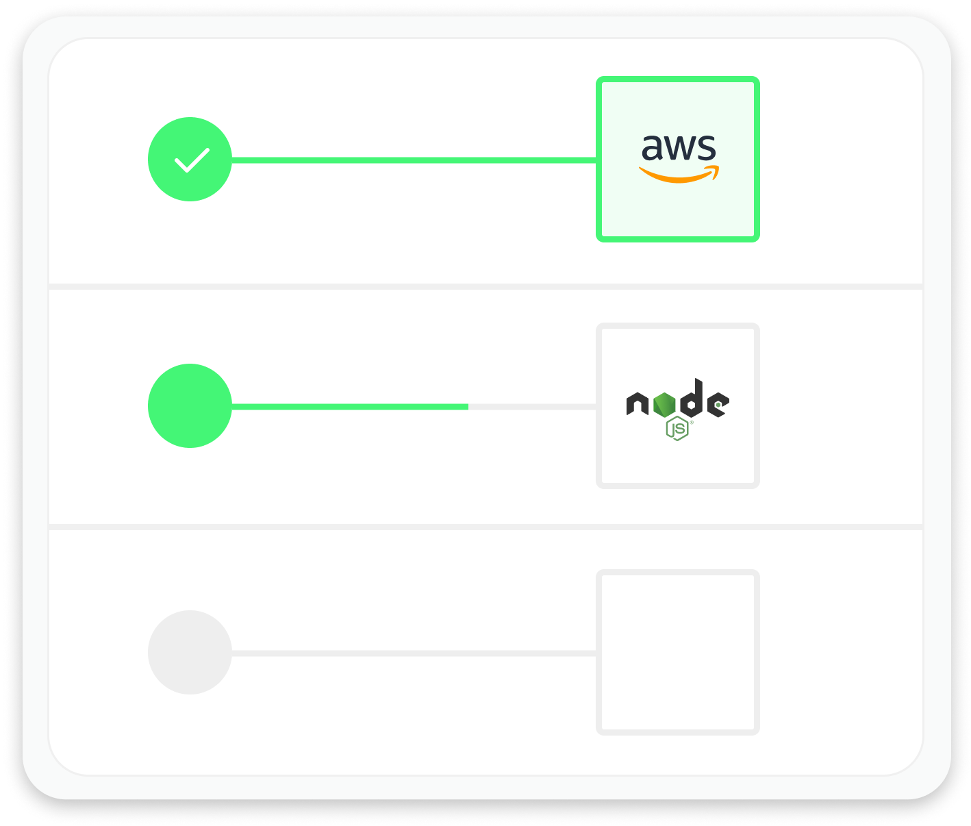 server building an application